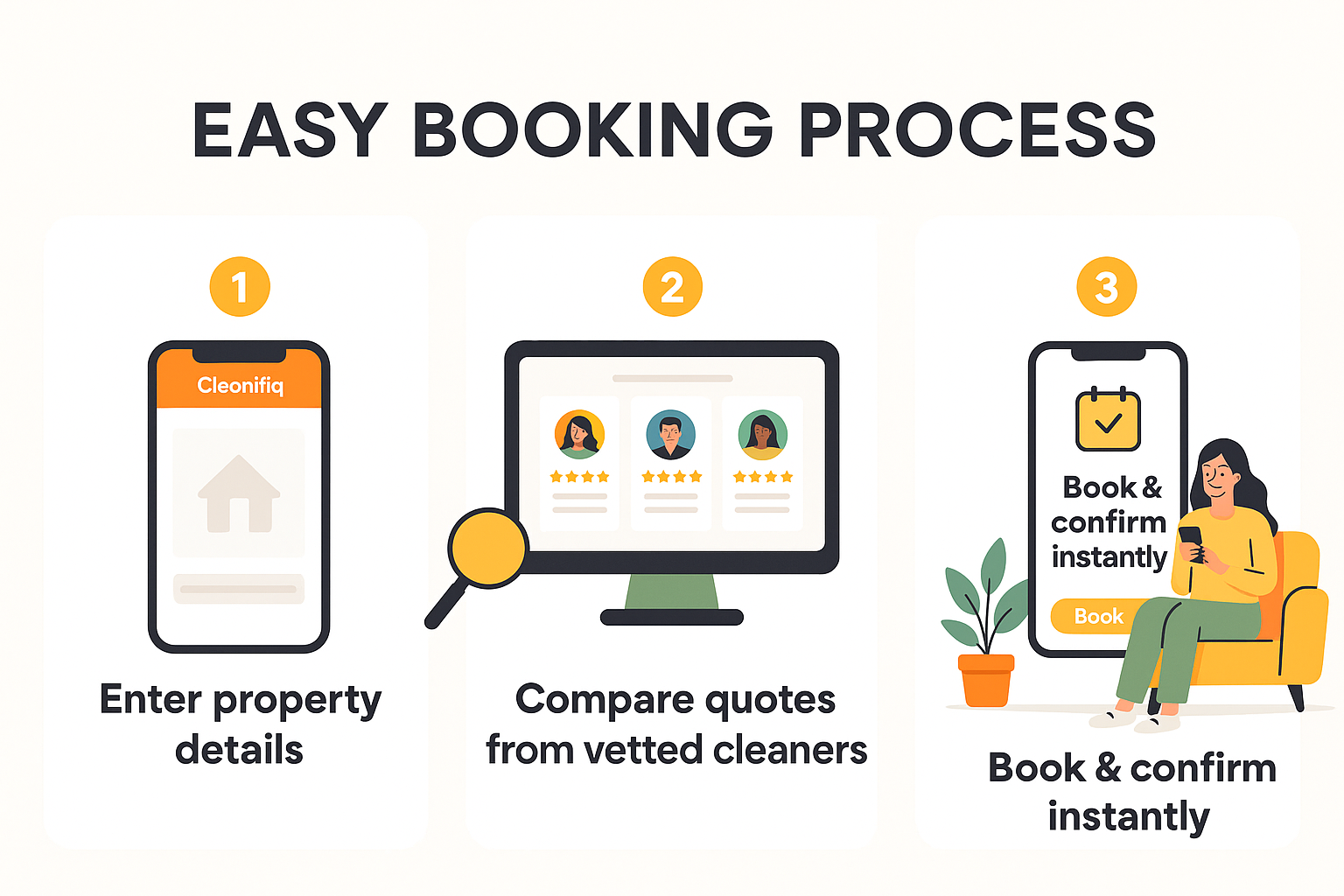 Cleanifiq easy booking process infographic showing 3 simple steps: enter property details, compare quotes, and book instantly.